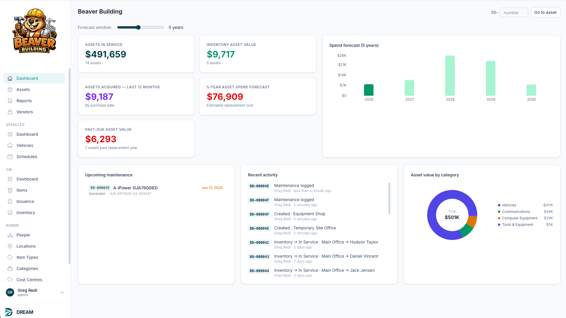 DREAM Dashboard
